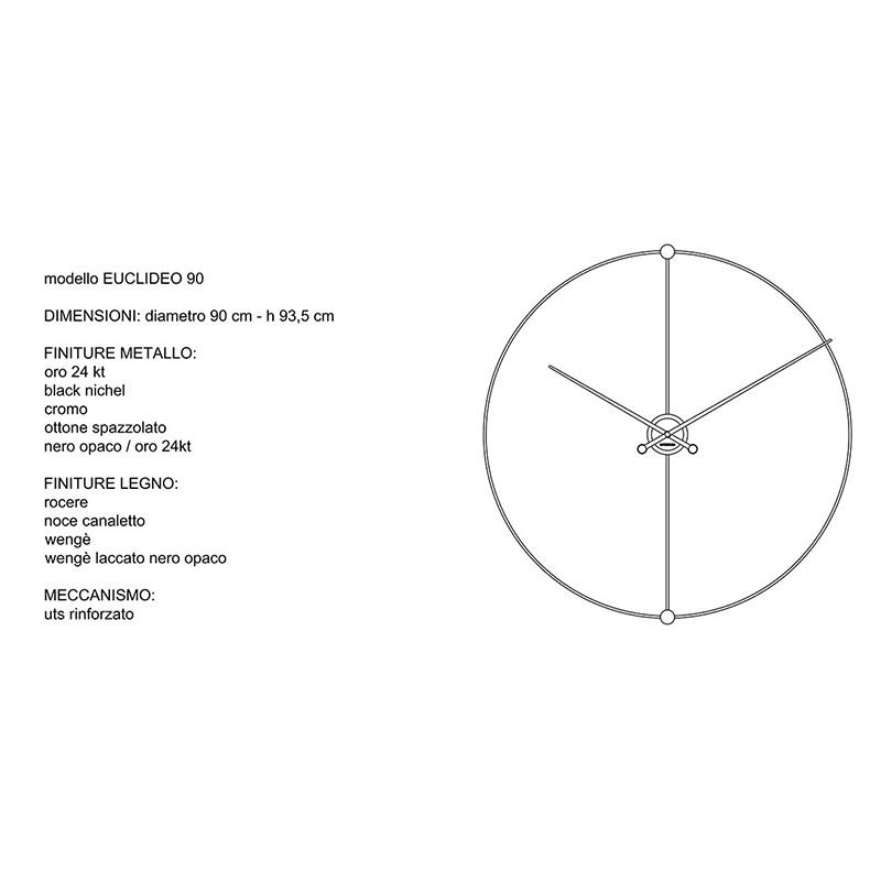 Euclideo  - Materium 