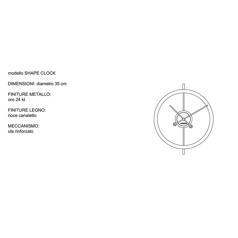 Shape  - Materium 