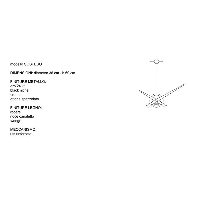 Sospeso  - Materium 