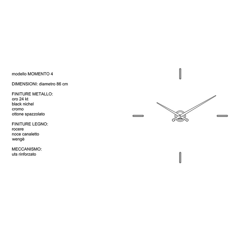 Momento  - Materium 