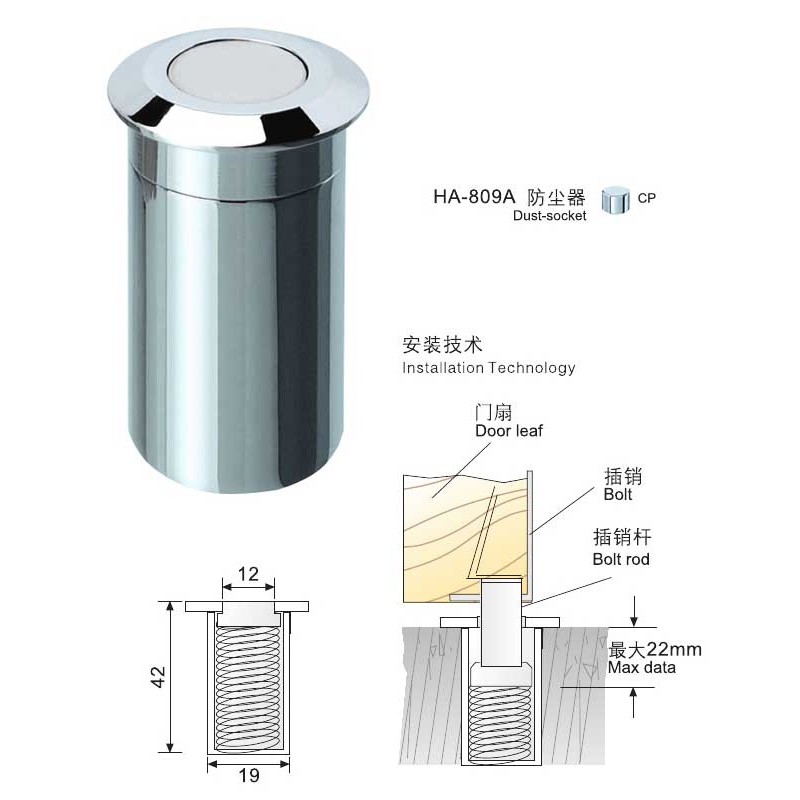 HA 809A Dustproofer  - Hutlon 