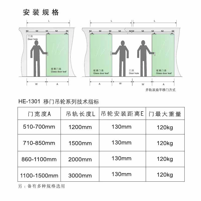 HE 1301 Sliding Door Hanging Wheel  - Hutlon 