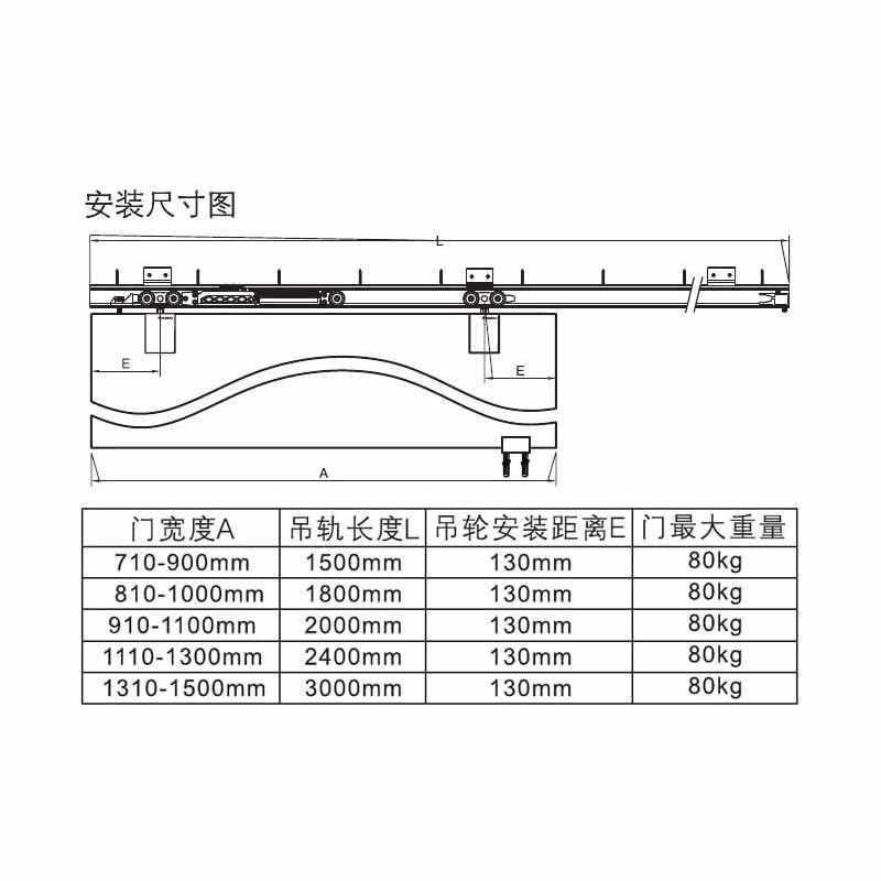 HE 1451 Sliding Door Hanging Wheel  - Hutlon 