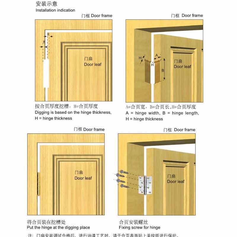 Square Hinge  - Hutlon 