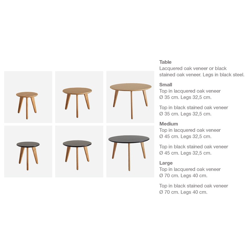 Nordic  - Innovation Living 