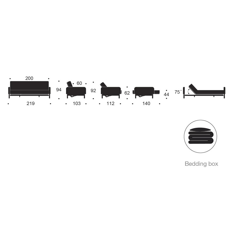Ronia  - Innovation Living 