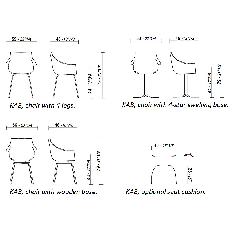 Kab  - Estel 