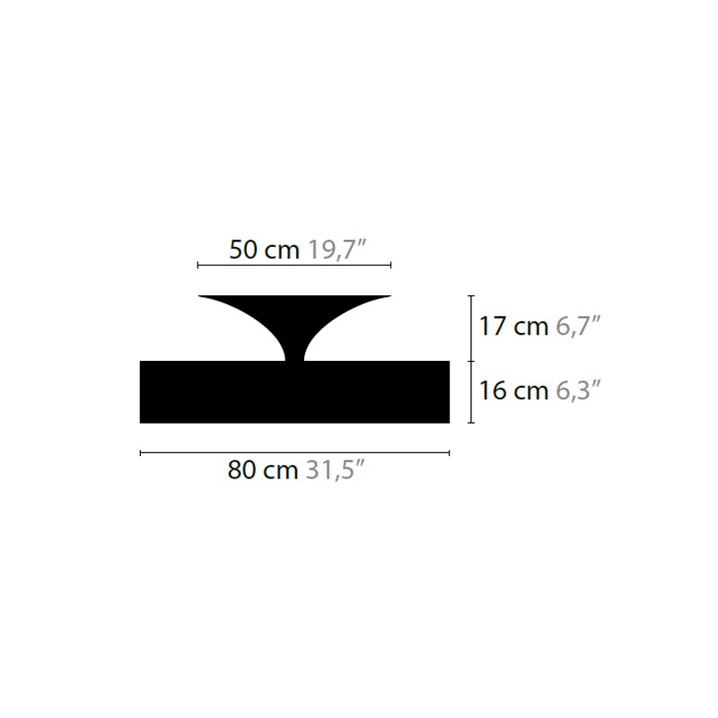 Airwave C5 XL  - Ilfari 