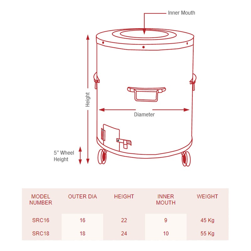 Home Tandoor  - Munnilal Tandoors 