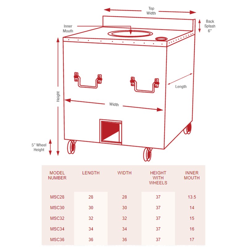 Mild Steel Square Tandoor  - Munnilal Tandoors 