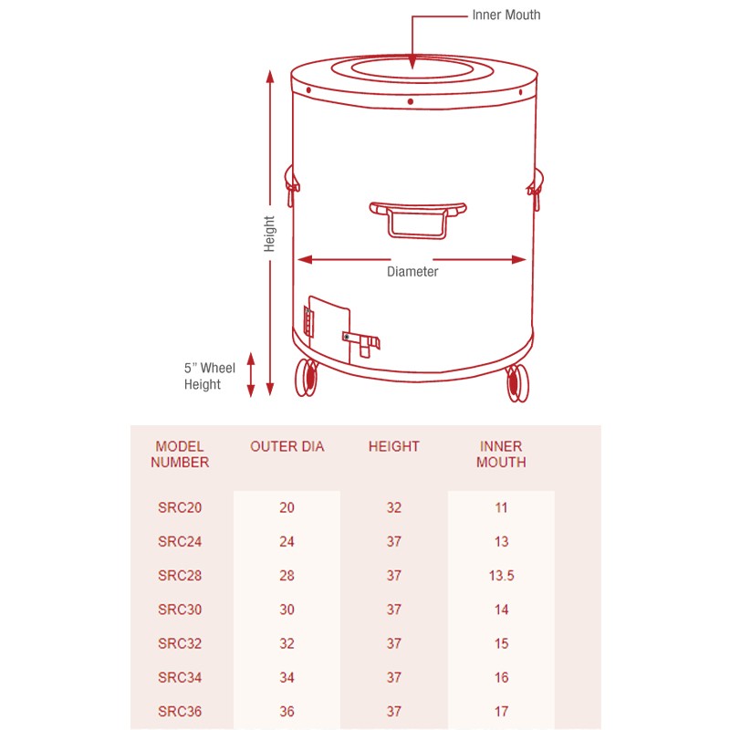 Stainless Steel Round Home Tandoor  - Munnilal Tandoors 