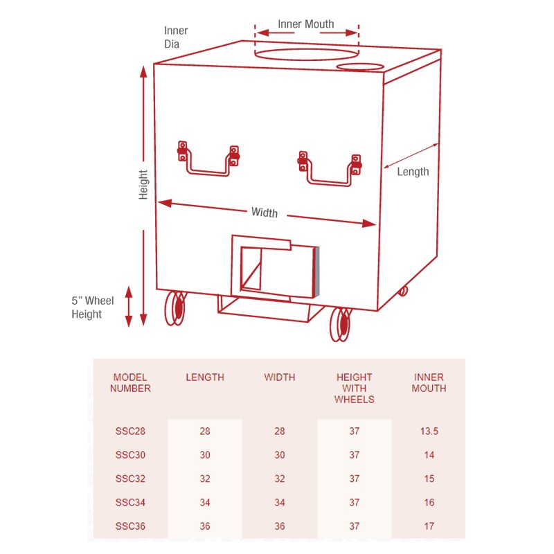 Stainless Steel Square Tandoor  - Munnilal Tandoors 