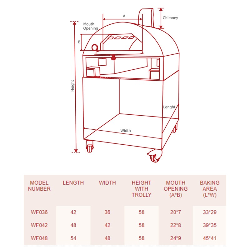 Wood Fired Oven  - Munnilal Tandoors 