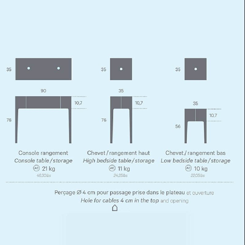 Buffet Cape  - Matiere Grise 