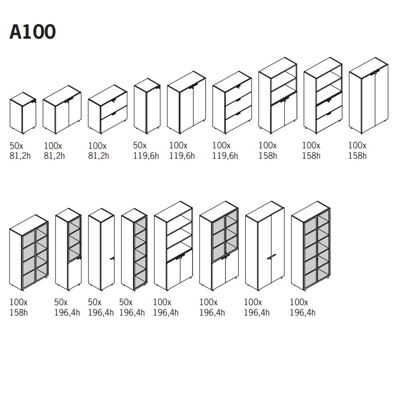 A100  - Bralco 