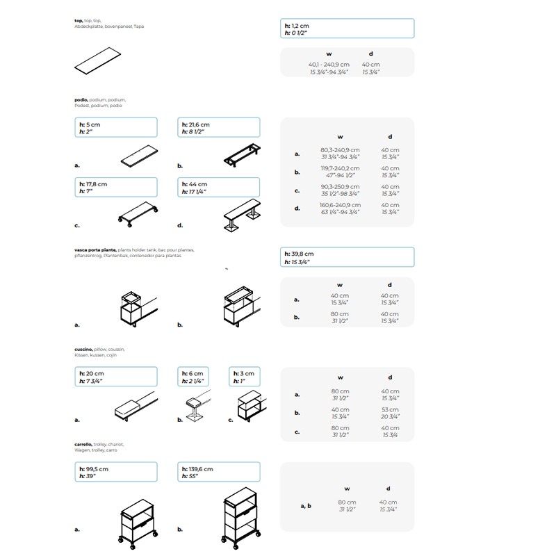 Ubievo Storage Service Modules  - Bralco 