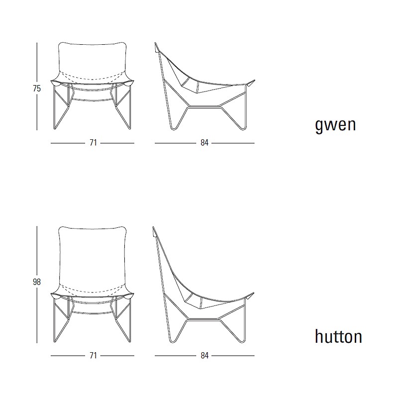 Hutton Gwen  - Ivano Redaelli 