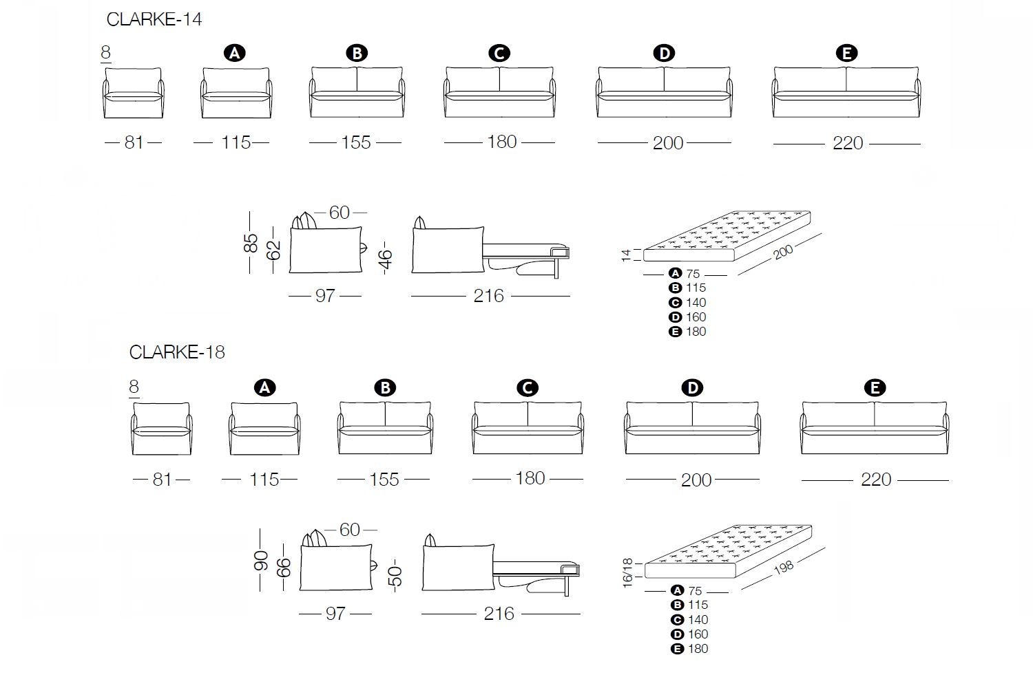 Clarke Sofa Bed  - Milano Bedding 