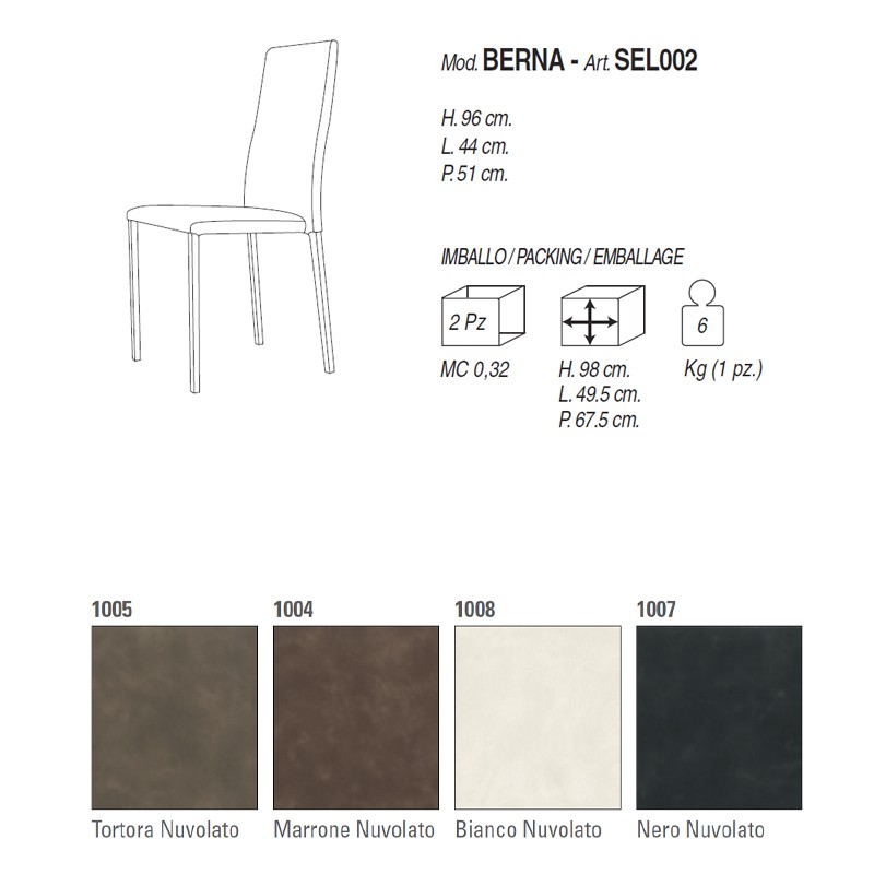 Berna  - La Primavera 