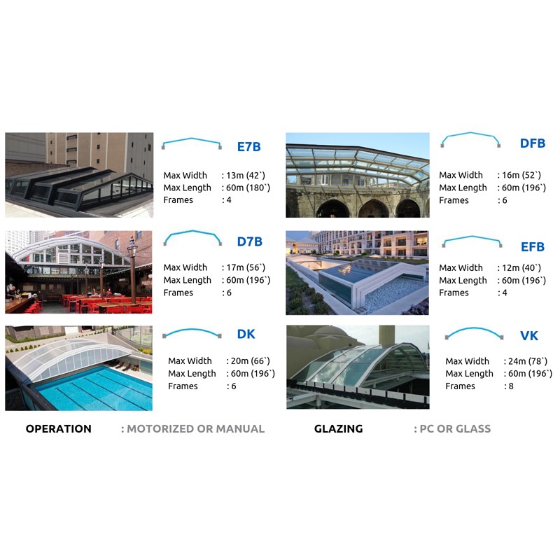 Clear Sky Retractable Skylights  - Libart 