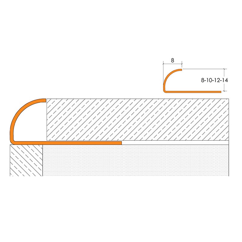 MPS AG  - Mox Profile Systems 