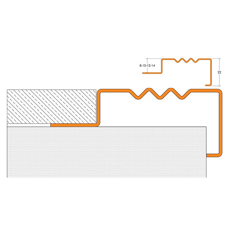 MPS B  - Mox Profile Systems 