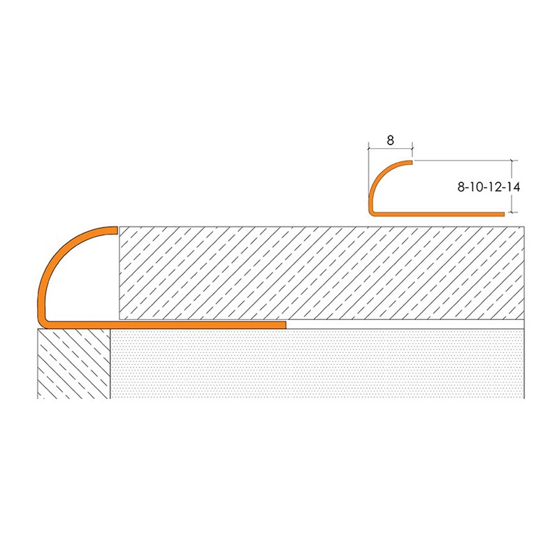 MPS C  - Mox Profile Systems 