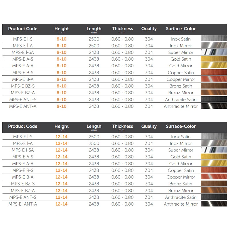 MPS E  - Mox Profile Systems 