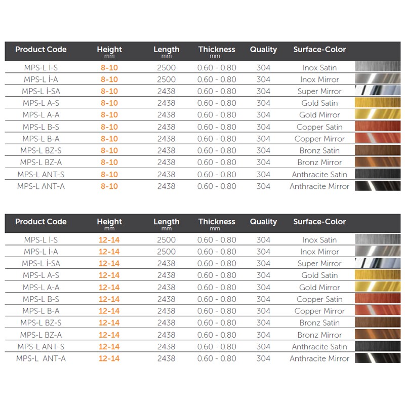 MPS L  - Mox Profile Systems 