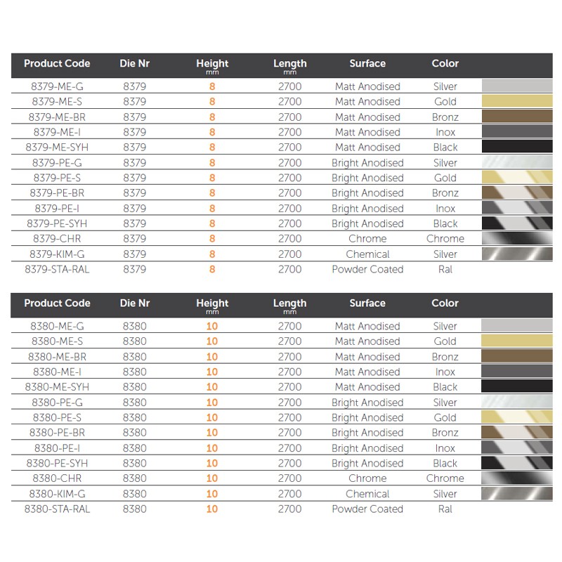 Mono Fix  - Mox Profile Systems 