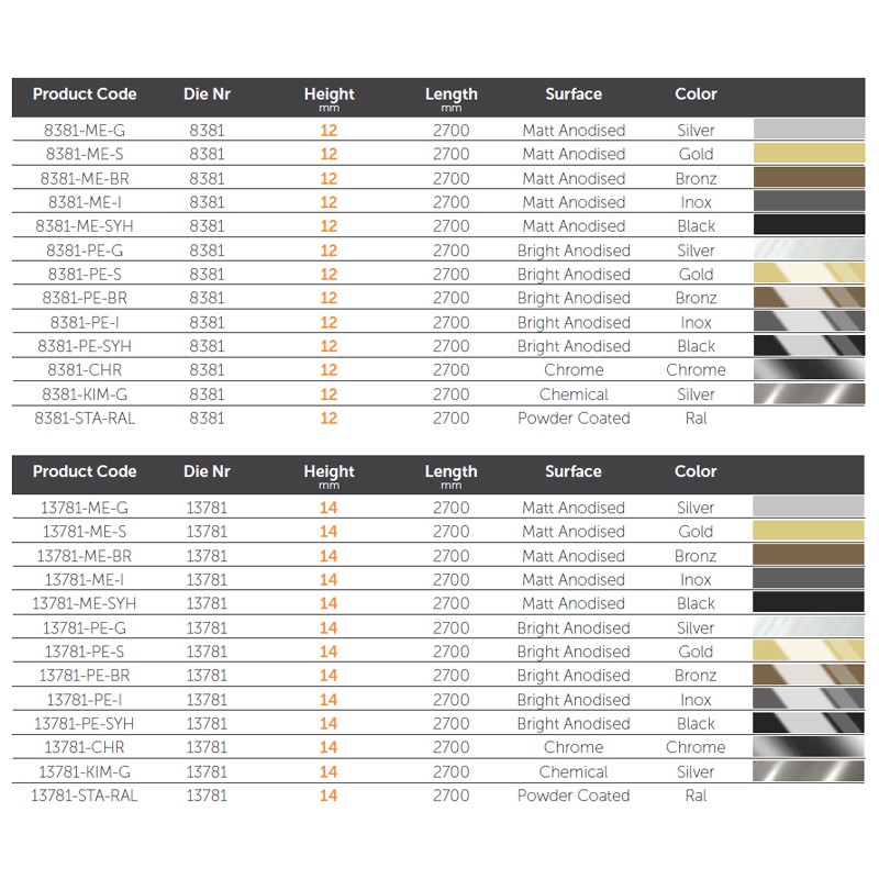 Mono Fix  - Mox Profile Systems 