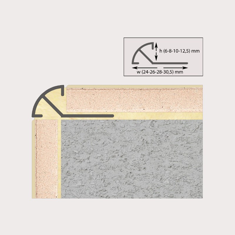 Round Fix  - Mox Profile Systems 