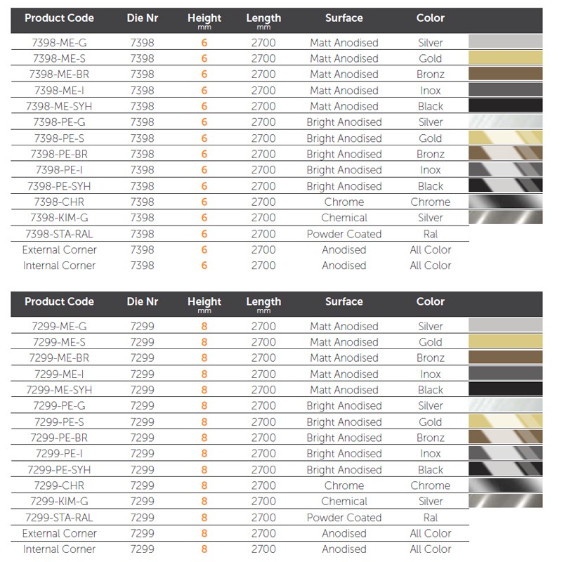 Square Fix  - Mox Profile Systems 