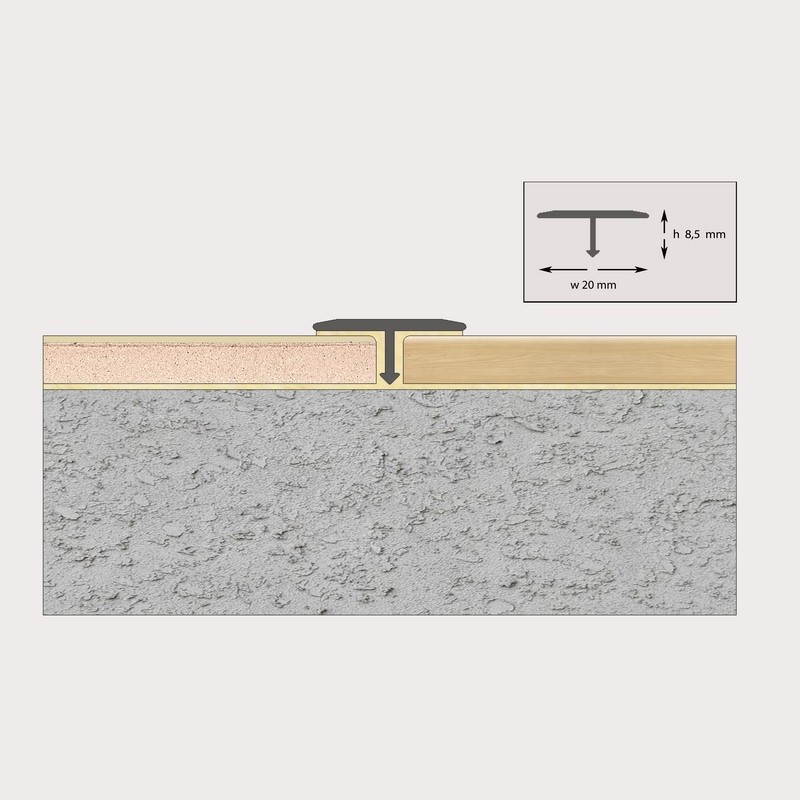 Transt  - Mox Profile Systems 