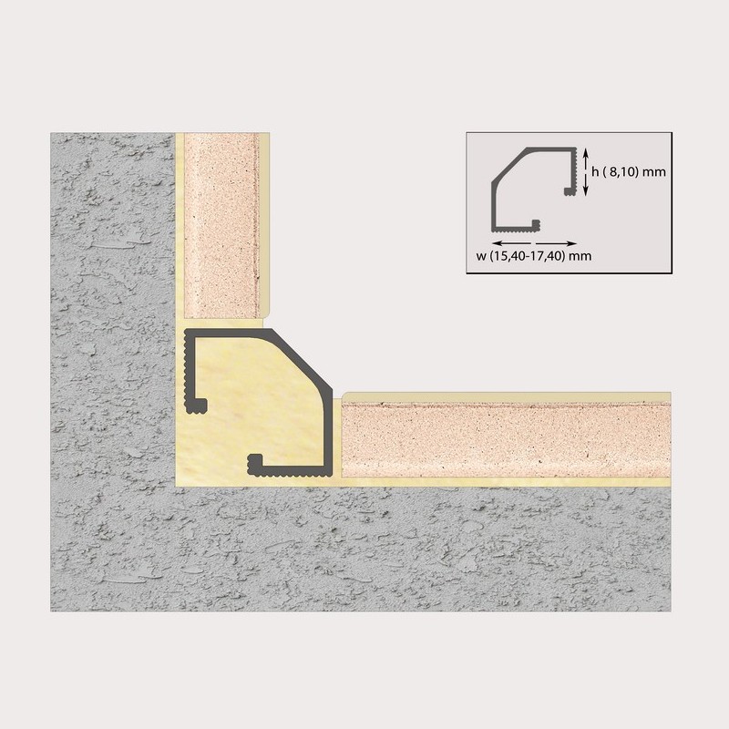 Twin Fix  - Mox Profile Systems 