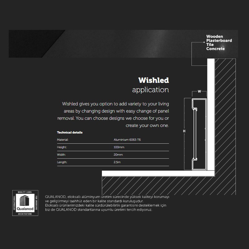 Wishled  - Mox Profile Systems 
